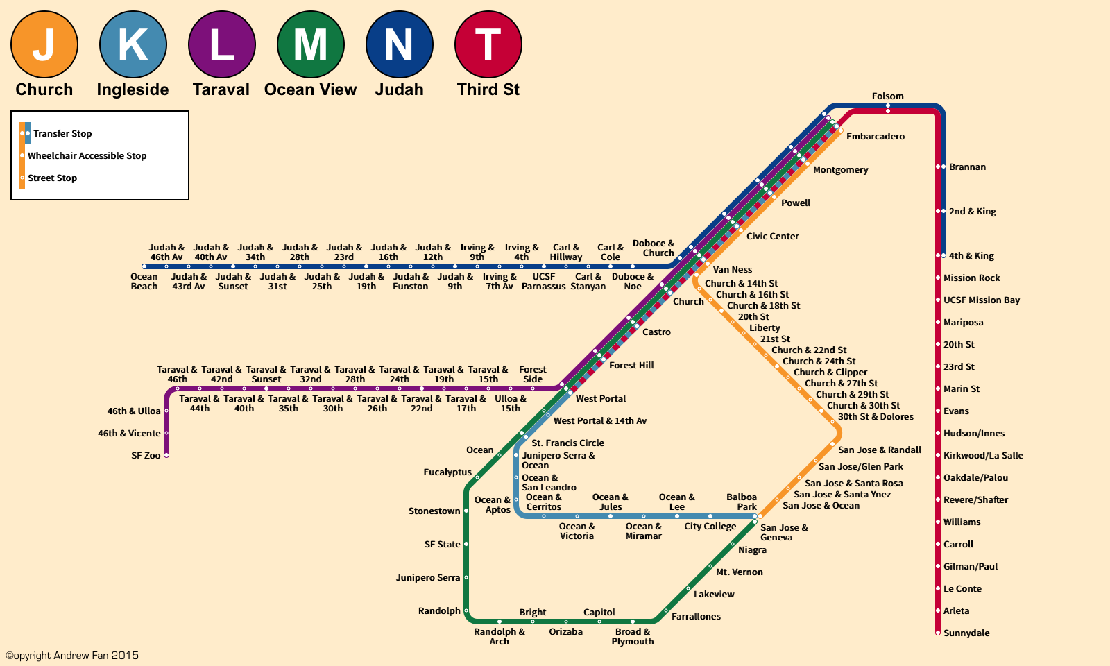 MUNI Metro SVG Map